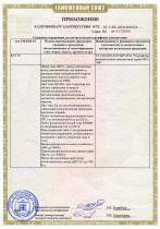 Приложение - 2 к сертификату соответствия на продукцию НКУ-Э98